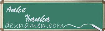 Anke Wanka Visitenkarte
